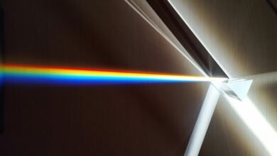 digital prism apex beam