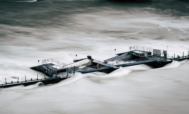 polaris flow innovation surge