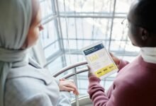 transformational performance strategy insight