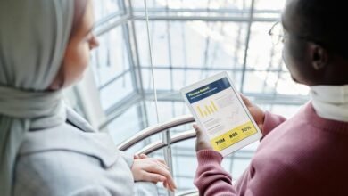 transformational performance strategy insight